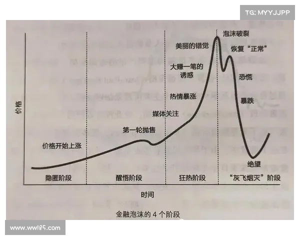 群英会走势图分析与趋势预测:揭示未来走势的关键要素与规律 群英会走势图分析与趋势预测:揭示未来走势的关键要素与规律